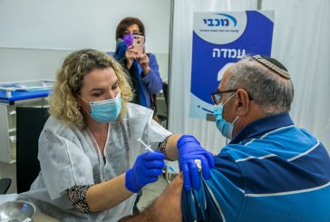 الصحة الإسرائيلية تسجل 2952 إصابة جديدة بكورونا