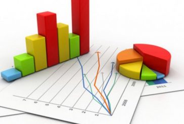 الإحصاء: ارتفاع الرقم القياسي العام لأسعار الجملة بنسبة 1.21% في 2021