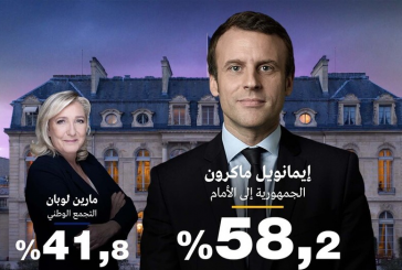 إيمانويل ماكرون رئيسا لفرنسا لولاية ثانية