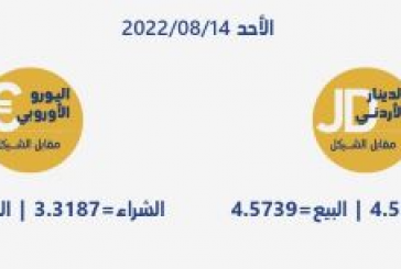 أسعار العملات مقابل الشيقل