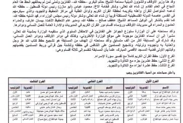 أسماء الفائزين في مسابقة الأقصى في حفظ القرآن الكريم وتفسيره