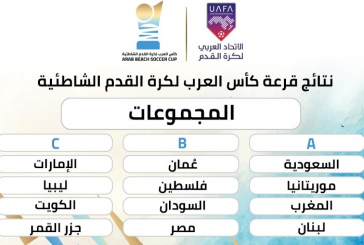 منتخبنا في مجموعة نارية ببطولة كأس العرب لكرة القدم الشاطئية