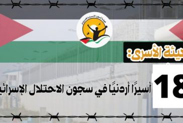 هيئة الأسرى: 18 أسيراً أردنياً في سجون الاحتلال الإسرائيلي