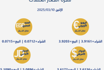 أسعار صرف العملات