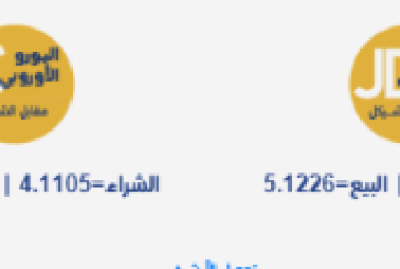 أسعار العملات مقابل الشيقل