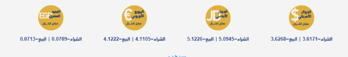 أسعار العملات مقابل الشيقل