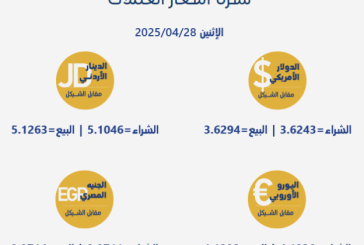 أسعار صرف العملات