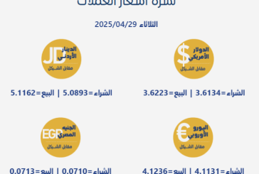 أسعار صرف العملات