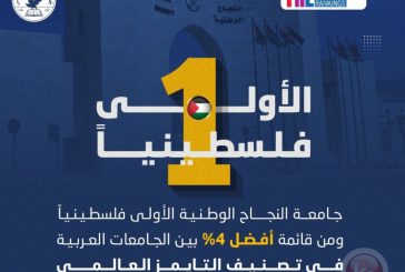 جامعة النجاح الأولى فلسطينياً ومن قائمة أفضل 4% بين الجامعات العربية في تصنيف التايمز