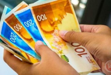 اسعار العملات والمعادن