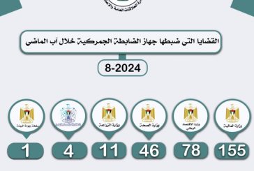 ضبط 10.5طنا مواد منتهية الصلاحية خلال شهر آب