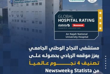 مستشفى النجاح الوطني الجامعي يعزز موقعه الريادي بحصوله على تصنيف 4 نجوم عالمياً من Statista وNewsweek