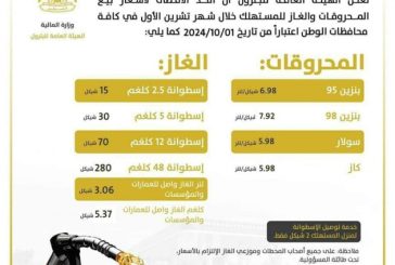 انخفاض أسعار المحروقات للشهر الثالث على التوالي