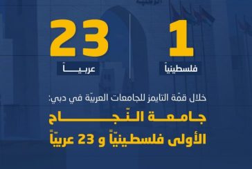 جامعة النجاح الوطنية الأولى فلسطينياً و23 عربياً