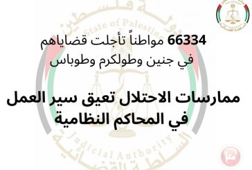 تاجيل 66334 قضية في جنين وطولكرم وطوباس