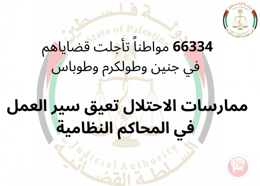 تاجيل 66334 قضية في جنين وطولكرم وطوباس