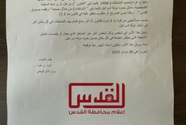 بقرار من الوزير بن غفير - إغلاق مكتب صندوق وقفية القدس في المدينة