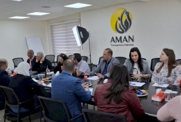 أمان: استمرار الاحتلال وممارساته وضعف الإرادة السياسية معيقات رئيسية لتحقيق أهداف التنمية المستدامة 2030