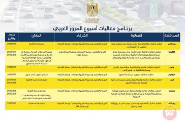 وزير الثقافة: السلامة المرورية ثقافة مجتمعية ومسؤولية وطنية