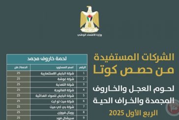 بعد تقارير 