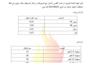 اسعار المحروقات لشهر حزيران 2025