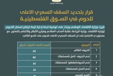 تعرف على اسعار اللحوم في السوق الفلسطيني اعتبارا من يوم غد الخميس