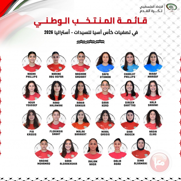 قائمة فدائي السيدات في تصفيات كأس آسيا 2026