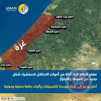 أمان تعقد جلسة نقاش بعنوان: “مظاهر الفساد المرتبطة بإدارة الاحتلال لمعابر غزة خلال الحرب