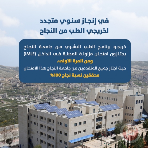 طلاب الطب من جامعة النجاح يجتازون امتحان مزاولة المهنة بنسبة 100%