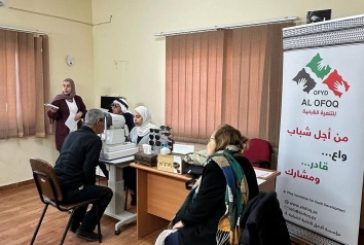 مؤسسة الأفق للتنمية الشبابية تنظم يومًا طبيًا مجانيًا للعيون