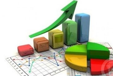 ارتفاع عجز الميزان التجاري للسلع المرصودة بنسبة 43%