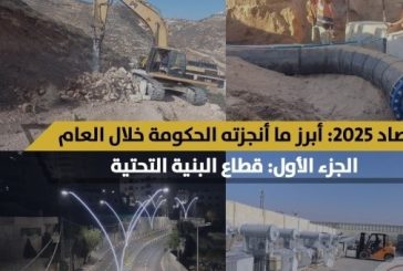 حصاد عام 2025: أبرز ما أنجزته الحكومة في قطاع البنية التحتية