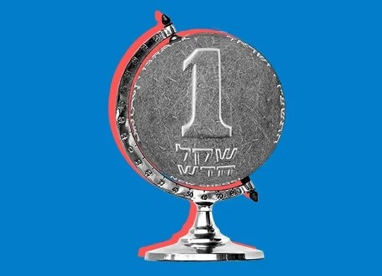 اسعار العملات والمعادن