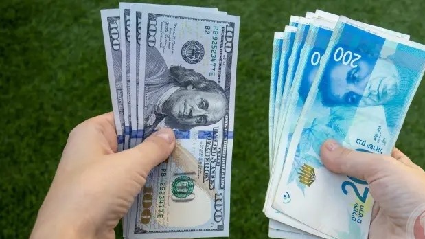 اسعار العملات والمعادن